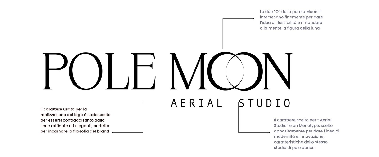 Logo Pole Moon Aerial Studio con le note sulle scelte tipografiche