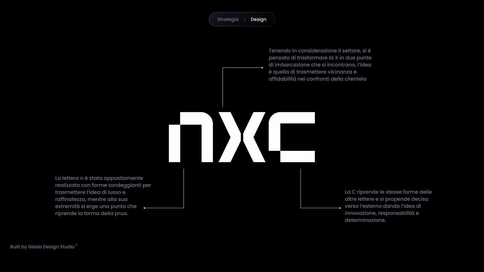 Tavola del logo nxc di NextCore, bianco su nero, con le note sulla n tondeggiante con punta di prua, sulla X come due punte di imbarcazione e sulla C protesa verso l'esterno